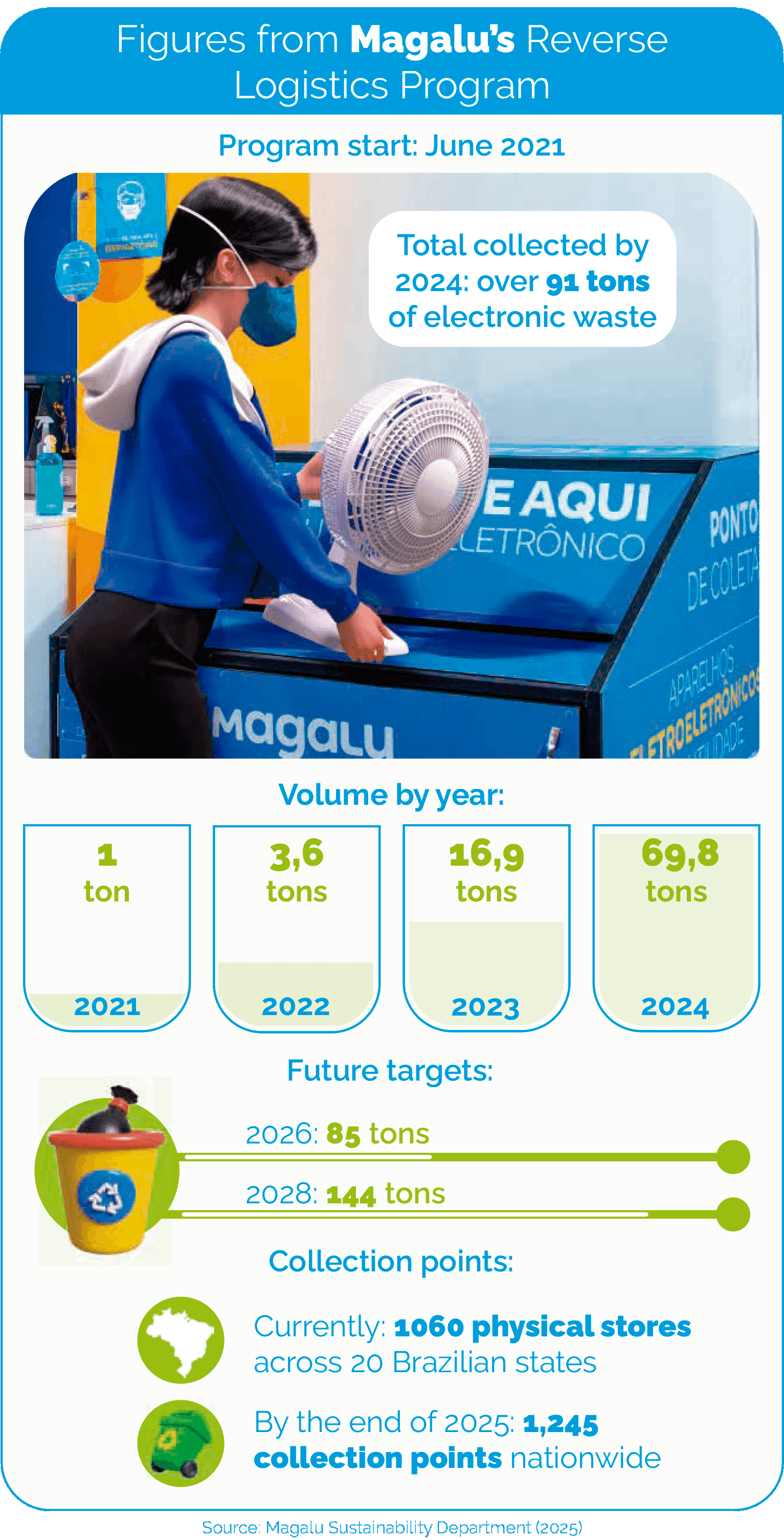 Arte_LOG_REV_EN (2).png