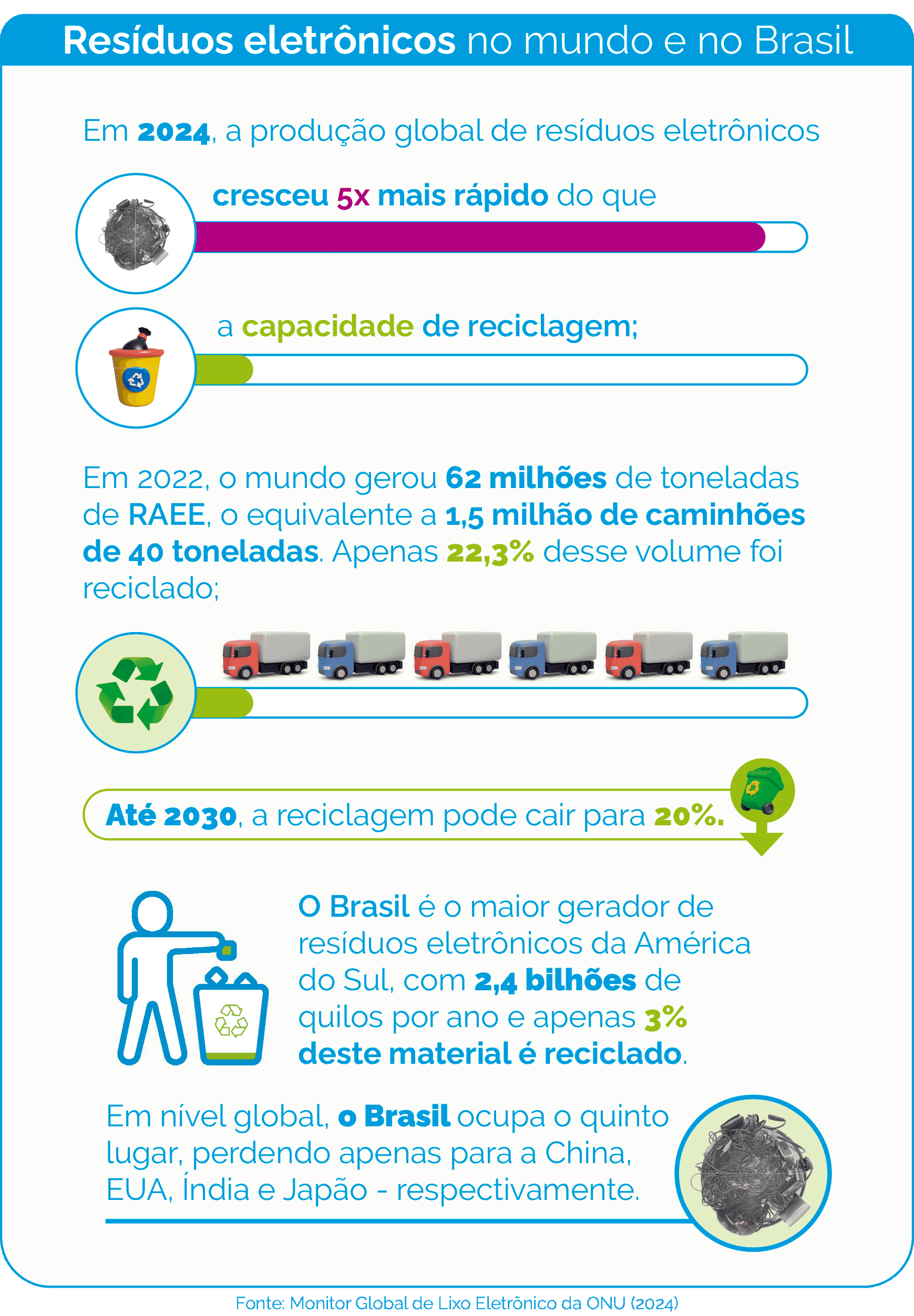 Arte_RES_ELET_PT (1).png